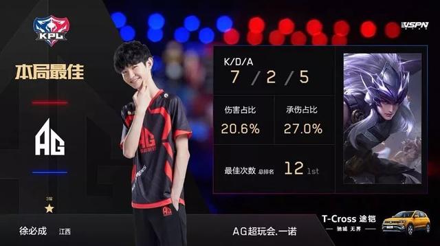 第65分钟 第65分钟